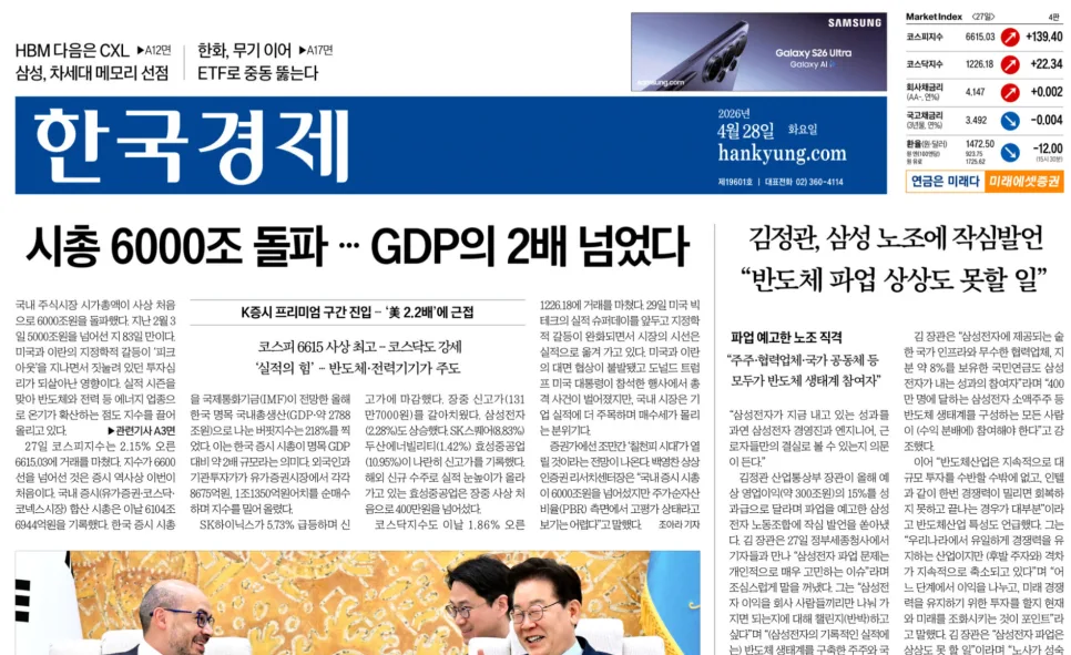 주식 시장 2026년 6000조 돌파: AI 시대 투자 전략 총정리