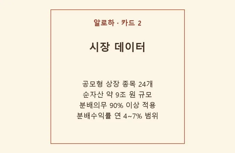 리츠 투자, 2026년 코스피 변동기 현금 흐름 만들기 2
