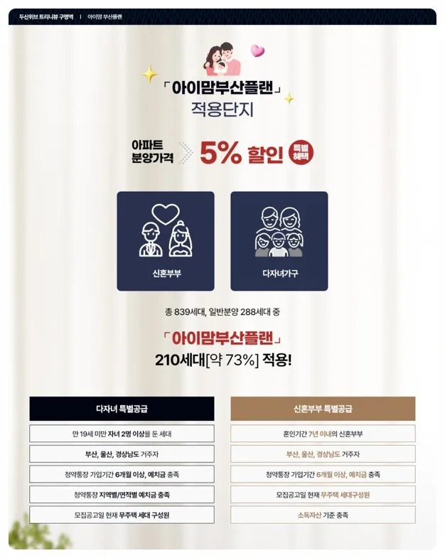 두산위브 트리니뷰 구명역 청약 조건 2026: 모델하우스 방문 전 필수 체크리스트 2