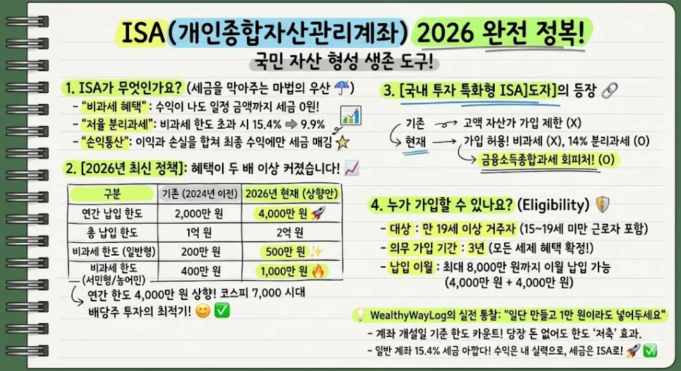 ISA 계좌 2026년 혜택 총정리: 세금 0원 만드는 법