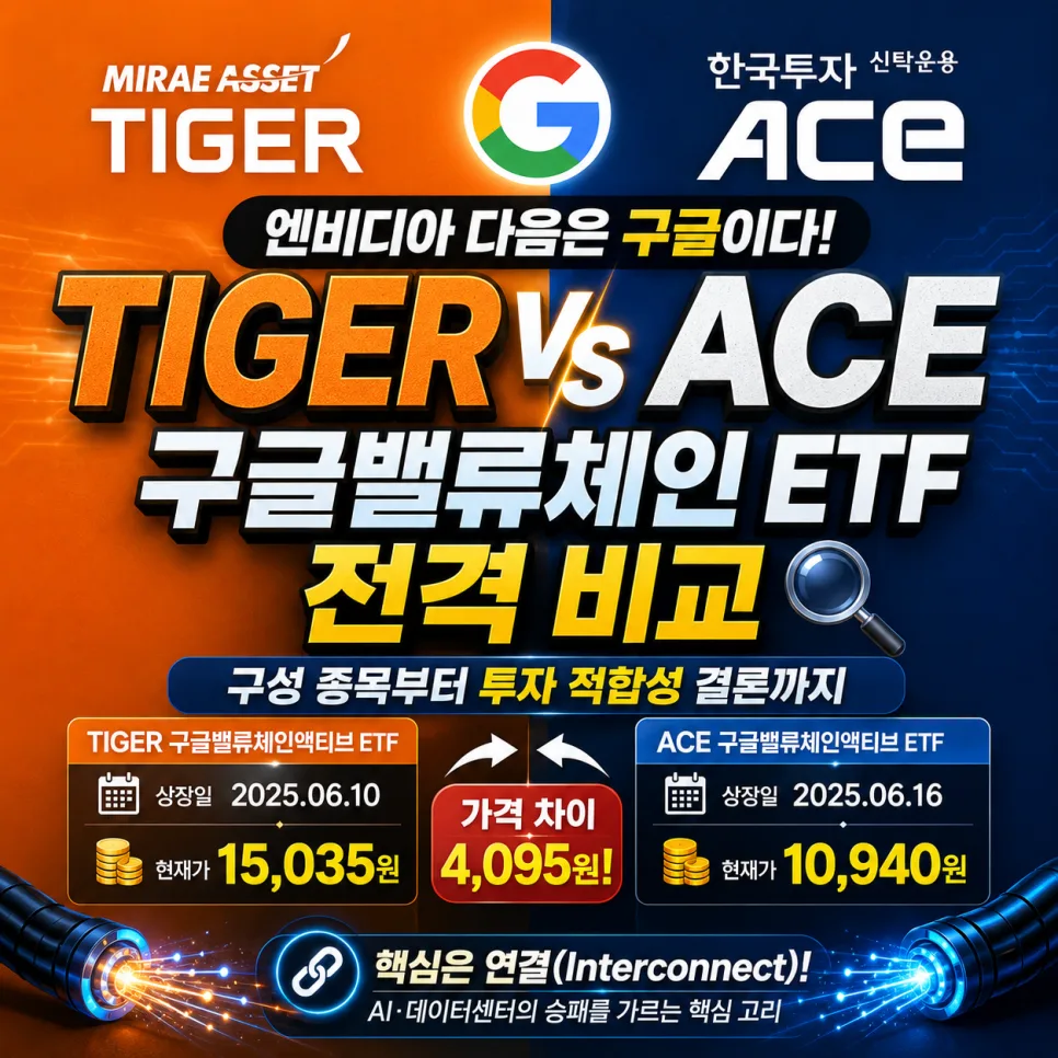 구글 AI 인프라 ETF 2026: ACE vs TIGER 비교 분석