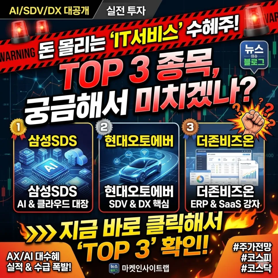 IT서비스 관련주 2026년 전망: AI·클라우드 수혜주 TOP 3
