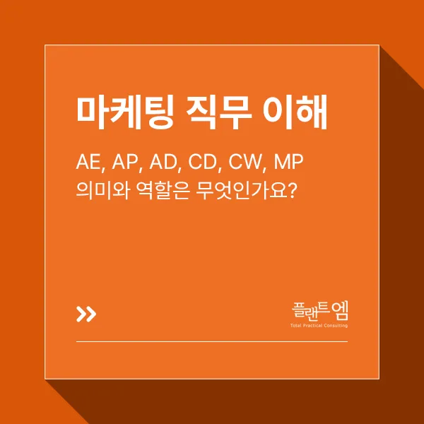 Marketing Roles Explained: AE, AD, CD & More (2026 Guide)