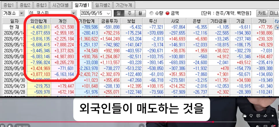 미중 정상회담, 한국 경제 영향 분석 (2026년 전망)