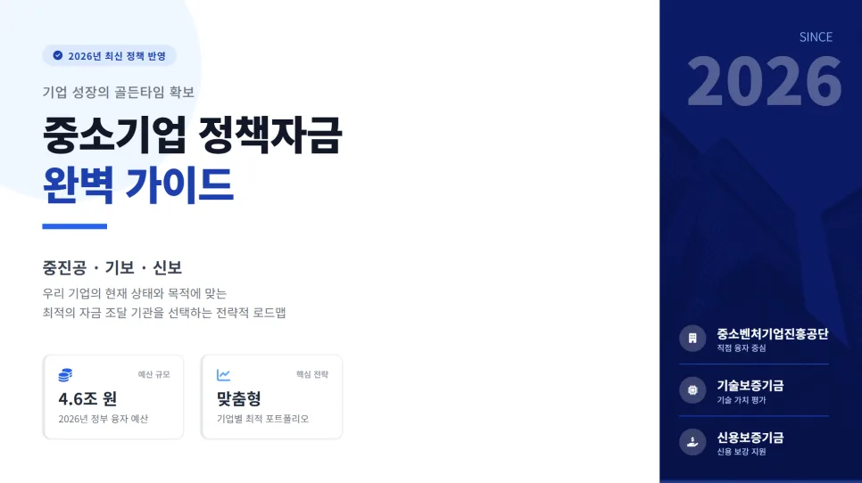 강남 중소기업 대출, 2026년 정책자금 활용 전략 완벽 분석 2