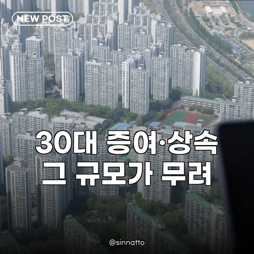서울 30대 증여·상속 규모 2026년 전망: 자산 이전 현상 분석