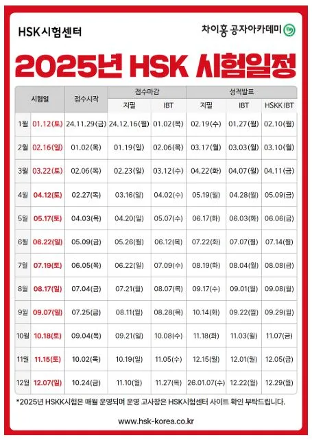 HSK vs. YCT Chinese Tests 2026: Levels, Fees & Strategy