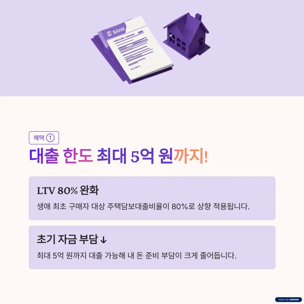2026년 생애 최초 주택 구입 혜택: 수천만원 절약 가이드 2