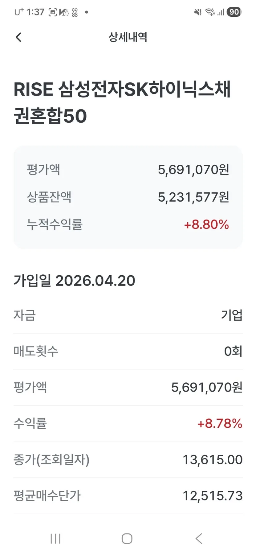 RISE 삼성전자SK하이닉스채권혼합50 수익률 2026년 8.8% 달성 비결 2