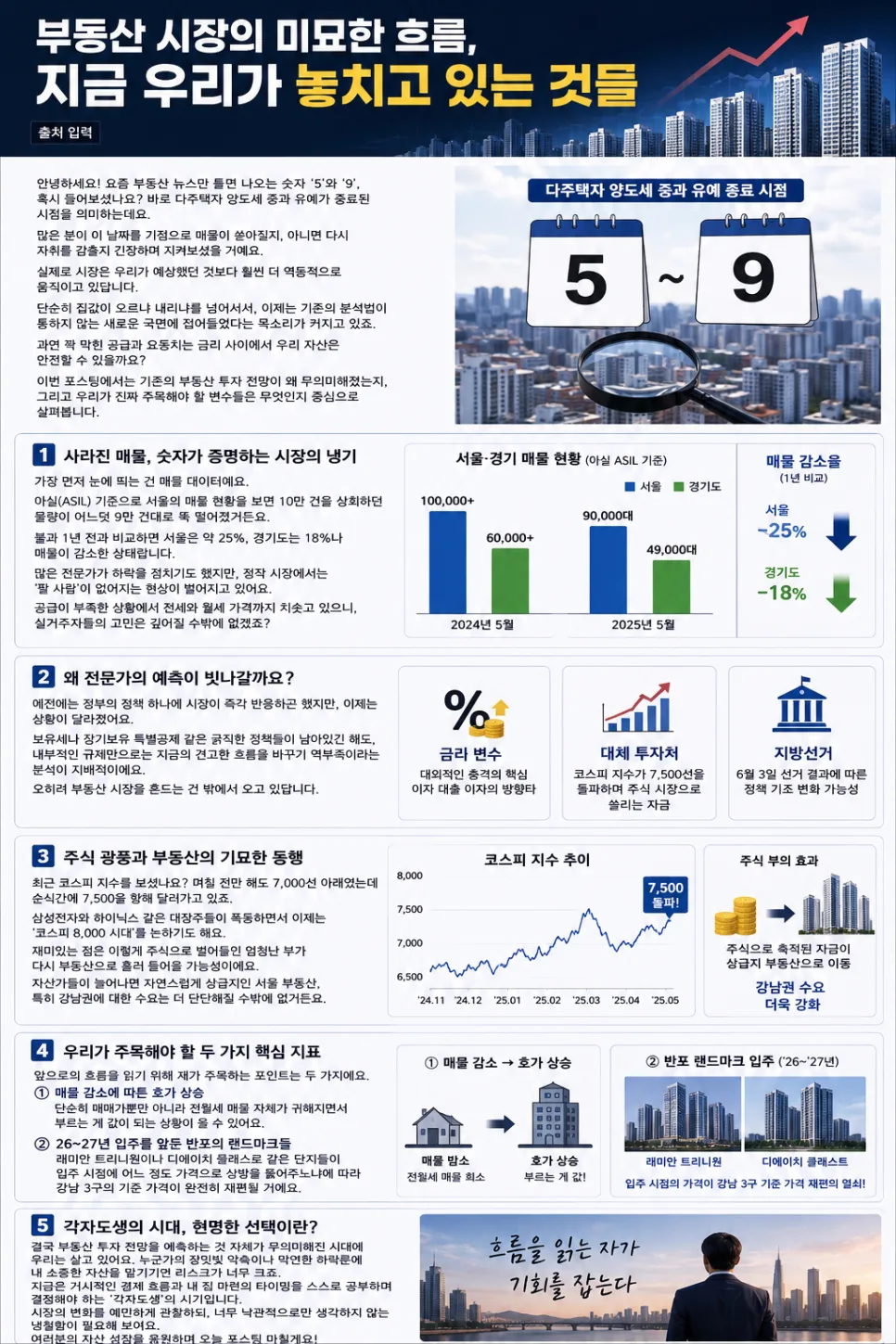 서울 아파트값 반전 요인 2026: 금리·주식 시장 영향 분석