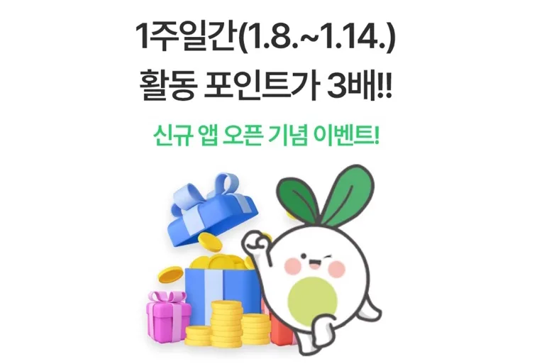 손목닥터 9988 3배 이벤트: 2024년 1월 포인트 적립 완벽 분석