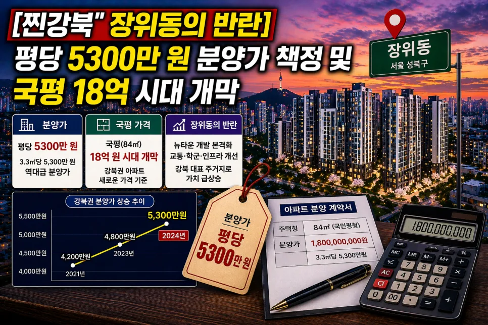 장위 푸르지오 마크원 분양가 2026: 평당 5300만원, 강북 최고가 분석