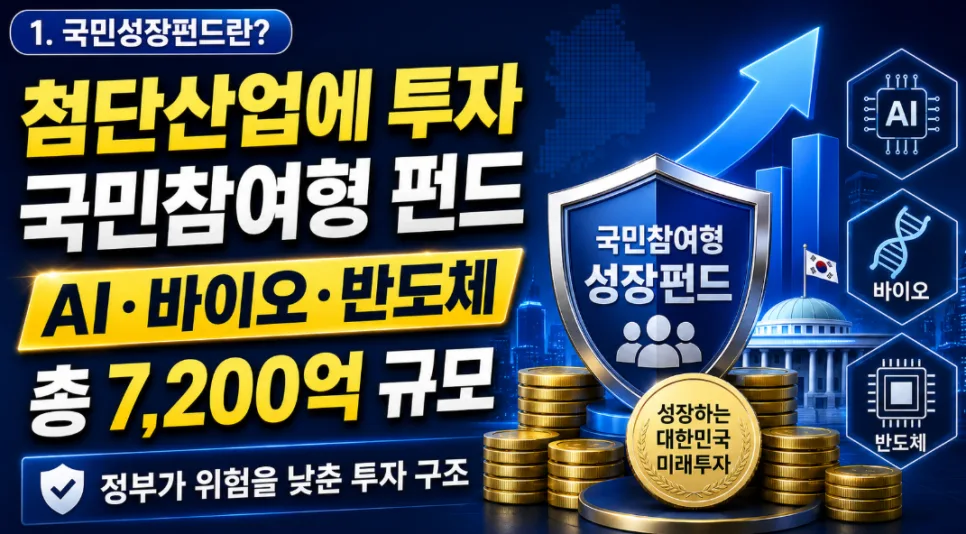 국민성장펀드 2026: 20% 손실 방어와 세제 혜택 완벽 분석 2