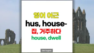 English Word Roots: The 'House' Family Tree (2026)