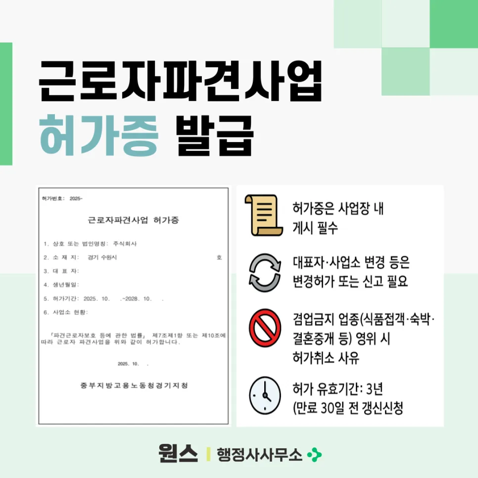 근로자파견사업 허가, 2026년 필수 요건 및 절차 총정리