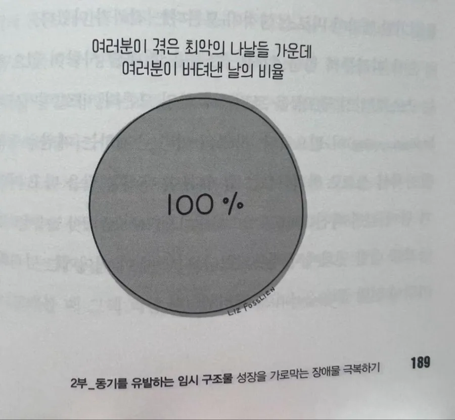 2026년, 우울증 극복 위한 하루 2-3시간 활동법