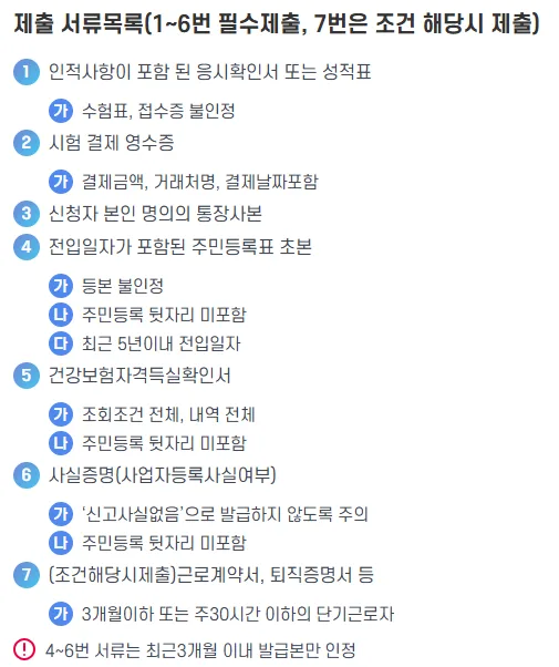 성북구 청년 응시료 지원 2026: 신청 자격, 방법, 서류 총정리 2