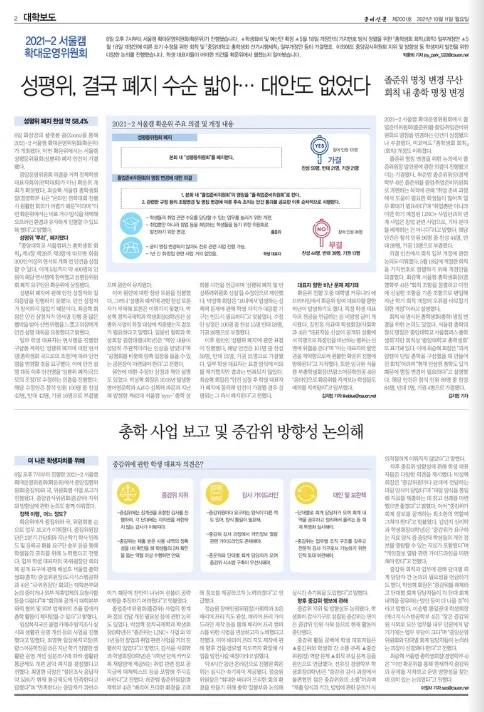 중앙대 학생회비 관련 회칙 개정 논란 2026년 총정리
