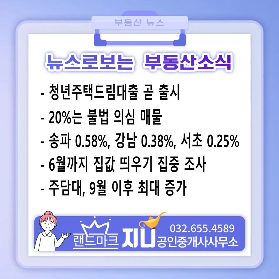 청년주택드림대출 2026년 조건 완화? 3억까지 최저 2.2% 금리 총정리