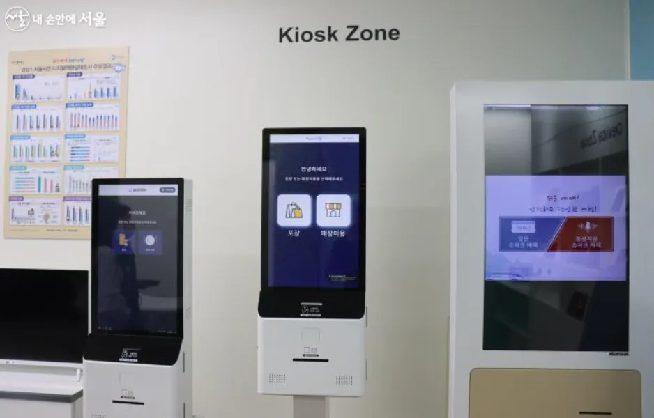 Kiosk Explained: Meaning, History, Pros & Cons 2026