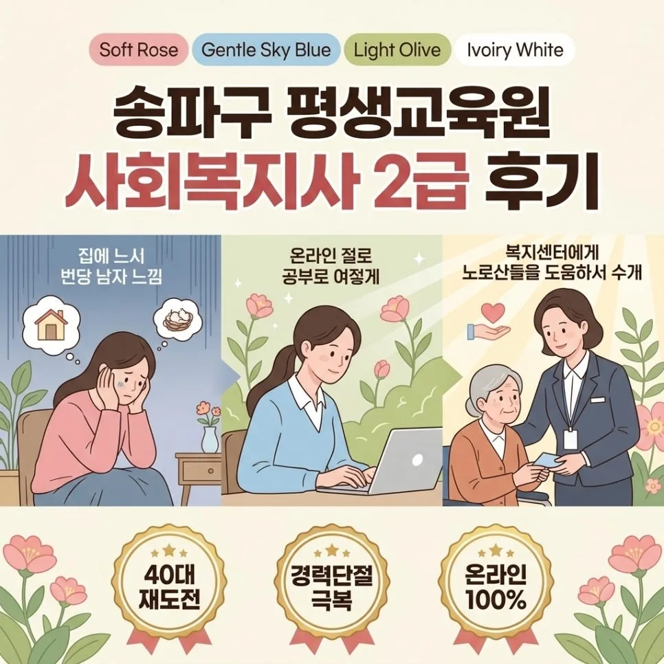 사회복지사 2급 자격증 취득 조건 2026년 최신 정보