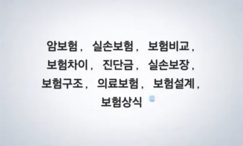 암보험 보장 구조 2026년 총정리: 진단비, 실손, 특약 완벽 분석 2