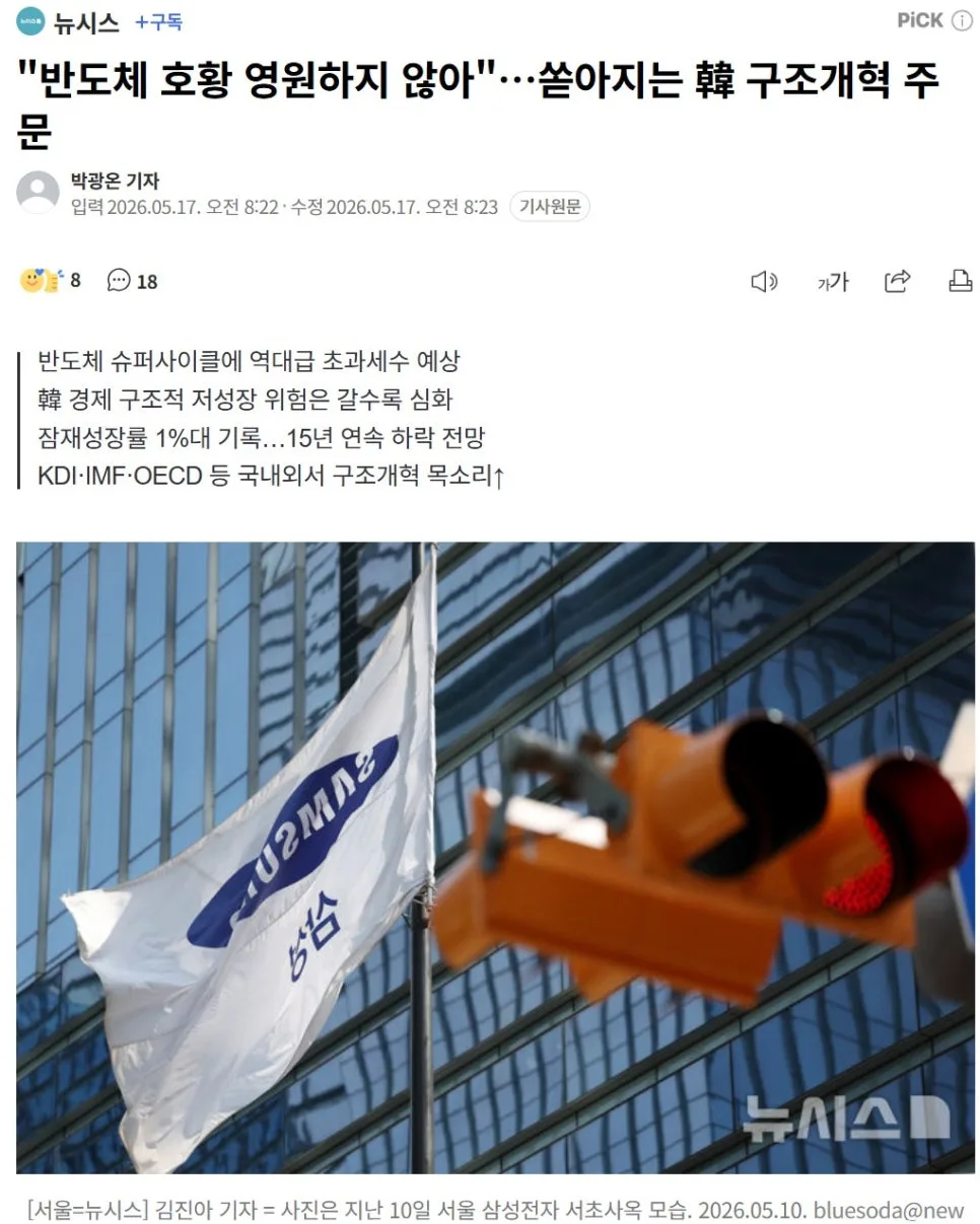 금리 인상, 기업 구조조정의 트리거? 2026년 전망 분석