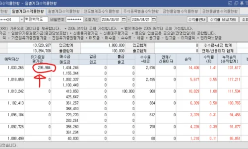 주식 급함 탈출법 2026: 100만원을 100억으로 만드는 심리 훈련