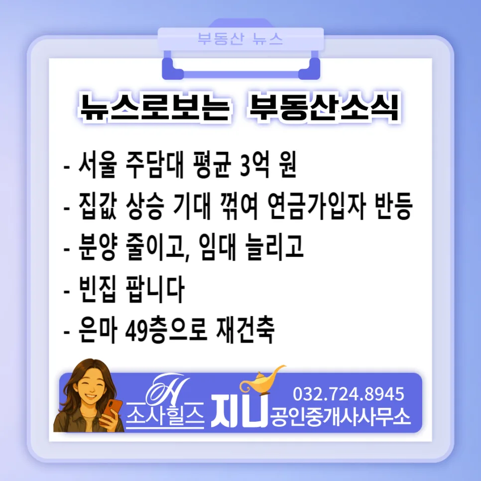 2026년 주택 시장 전망: 분양 축소, 임대 확대, 빈집 활용 전략