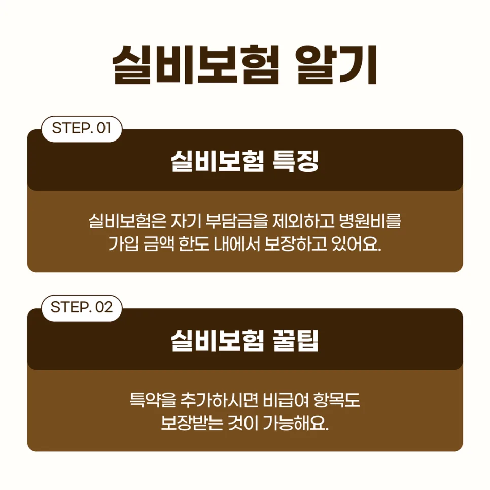 2026년 실비보험 순위보다 중요한 3가지 비교 포인트 2