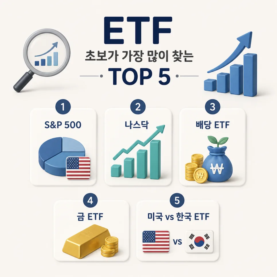 2026년 ETF 첫걸음: 초보를 위한 필수 종목 5가지 추천 2