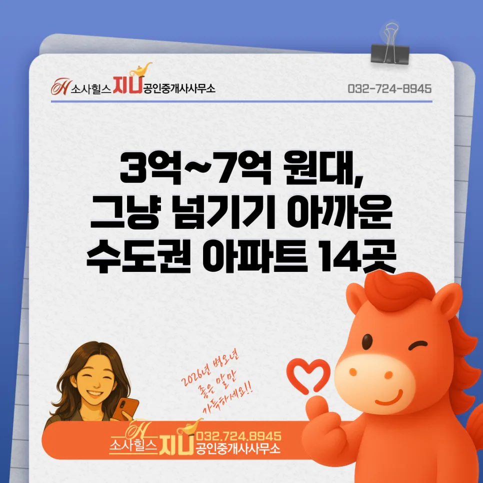수도권 아파트 14곳, 3억~7억대 매물 2026년 주목해야 할 이유
