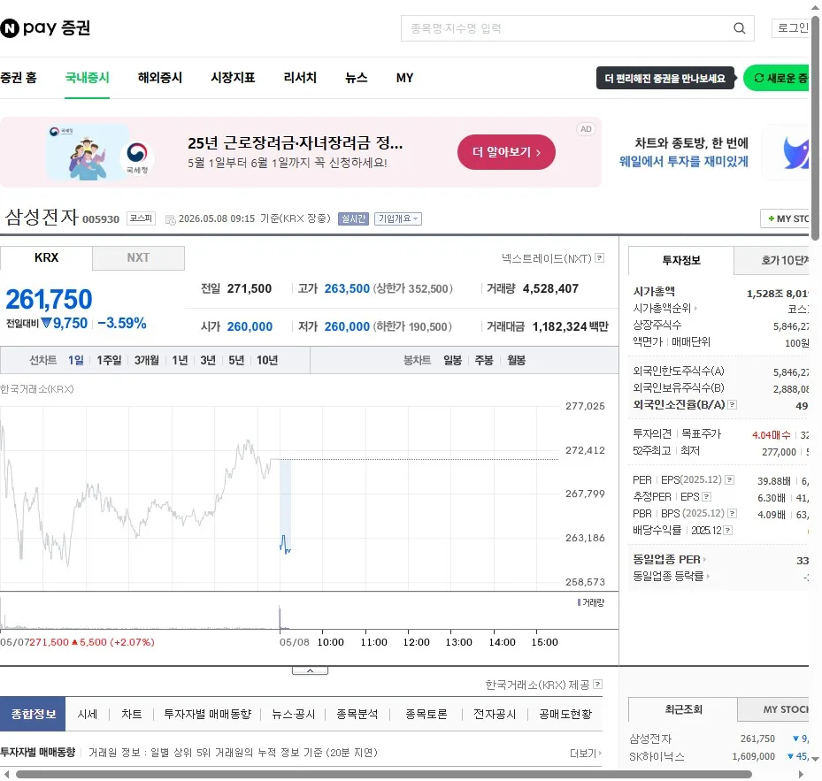 2026년 반도체·전력주: AI 시대 주도주 10선 및 ETF 분석