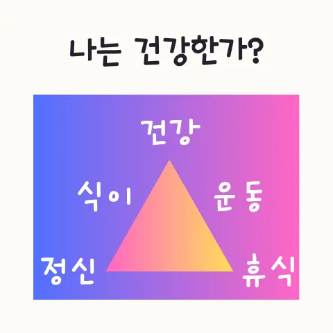 나의 건강 상태 점검하기: 2026년 셀프 건강 체크리스트
