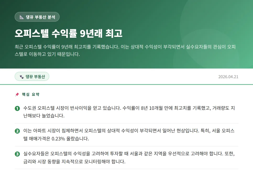 2026년 오피스텔 수익률 최고 경신: 투자자 필독 가이드