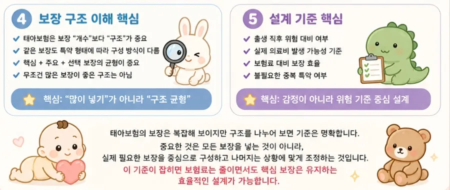 태아보험 핵심 보장 vs 선택 보장 완벽 비교 (2026년 가이드) 2