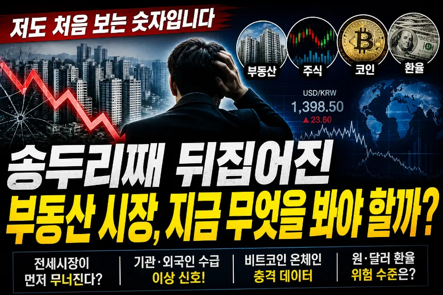 2026년 자산시장 흐름 읽는 법: 부동산, 주식, 코인 동시 분석