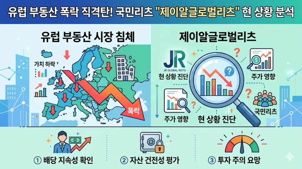 제이알글로벌리츠 폭락 원인 2026: 흑자 도산과 리츠 ETF 위기 분석