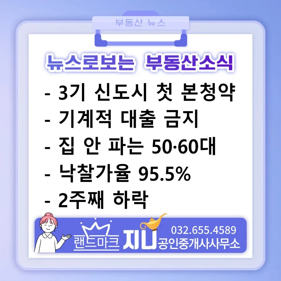 1주택자 전세대출 제한, 과연 합리적일까? 2026년 전망
