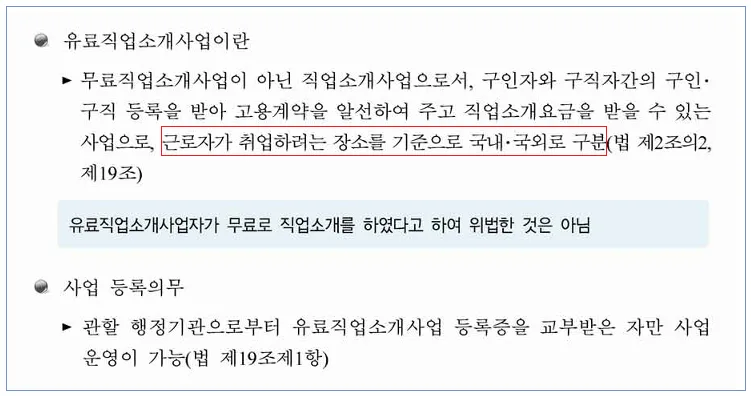 안산 유료직업소개사업 등록 2026: 국내외 동시 발급 성공 사례 2