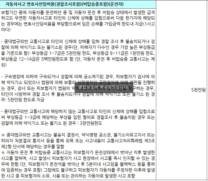 운전자보험 핵심 특약 2026: 없으면 후회할 3가지 총정리