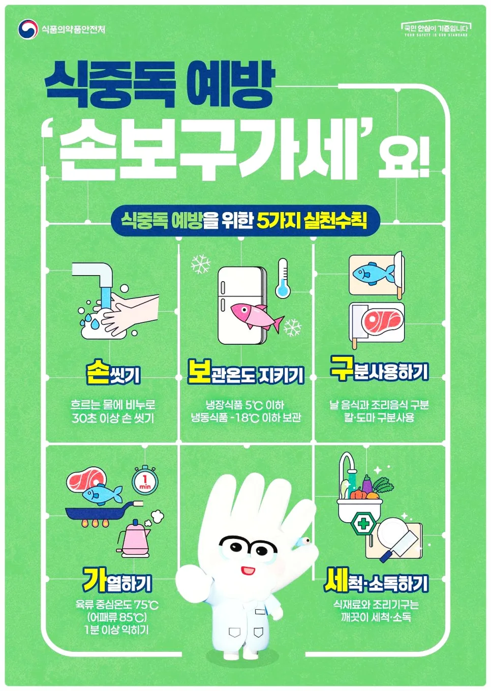 여름철 김밥 식중독 사건 2026: 130명 집단 발생 원인과 예방법