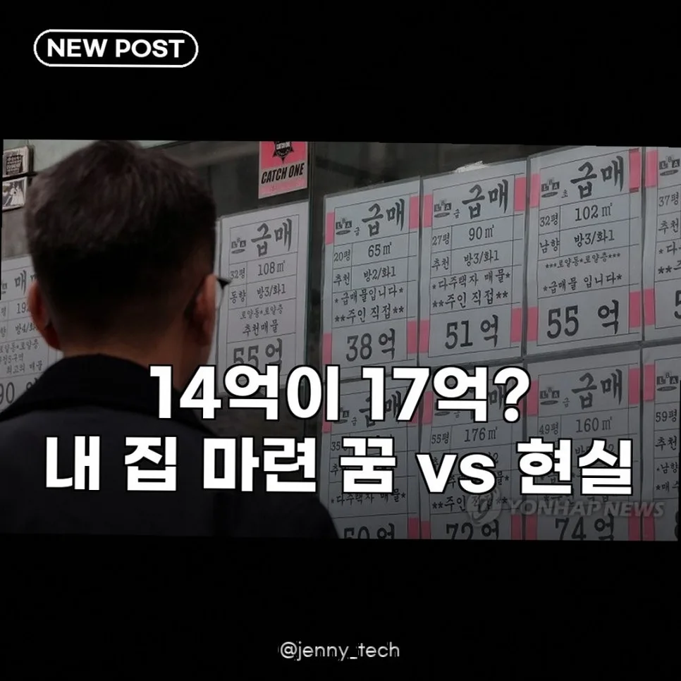 17억 돌파 집값, 무주택자 결단 시점일까? 2026년 전망