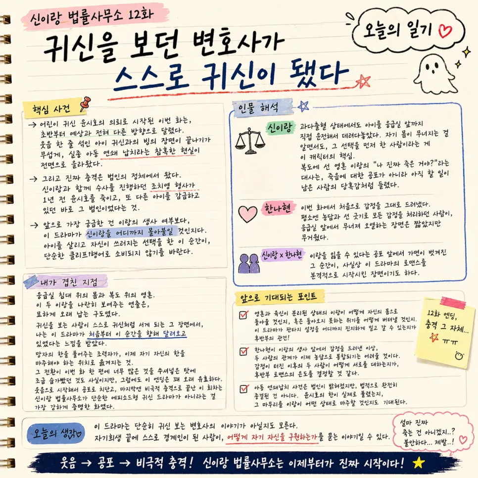 The Devil Judge 12 Recap: Ghost Lawyer's Self-Salvation Drama 2026