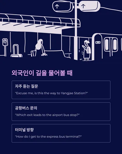 양재역 횡단보도 외국인과 영어 대화법 2026: 즉시 활용 팁 2