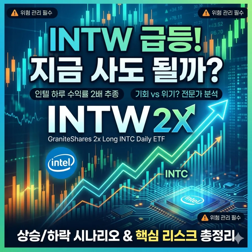 INTW ETF, 인텔 2배 레버리지 투자 2026년 전망과 리스크