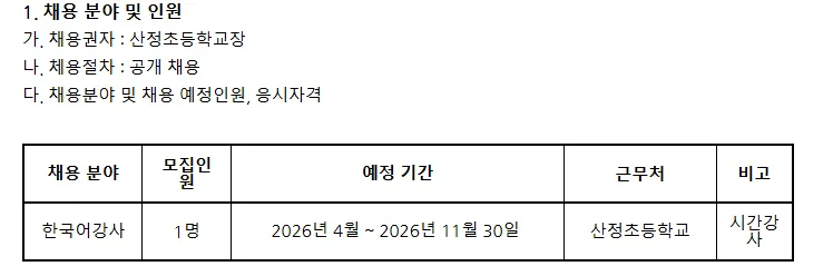 2026년 산정초 한국어 강사 채용: 자격, 일정, 급여 총정리