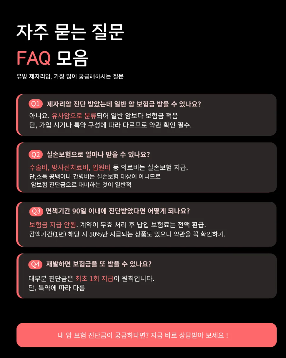 유방 제자리암 D코드, 보험금 왜 적을까? 2026년 총정리