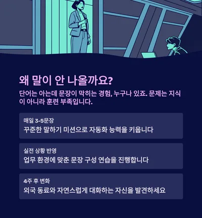 창원중앙역 영어회화 2026: 실전 말하기 훈련법 총정리 3