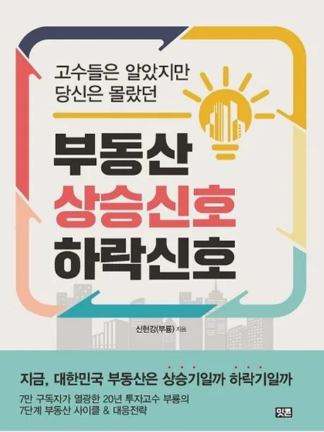 부동산 사이클 이해 2026: 상승/하락 신호와 투자 마인드